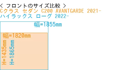 #Cクラス セダン C200 AVANTGARDE 2021- + ハイラックス ローグ 2022-